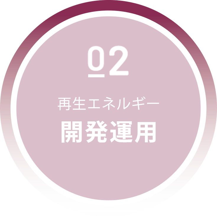 再生が容易な素材でエネルギーが生み出せる研究開発を行い、運用を行います。